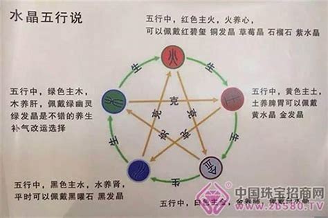 缺金特徵|五行缺金代表什麼？八字缺金命格與補救方法